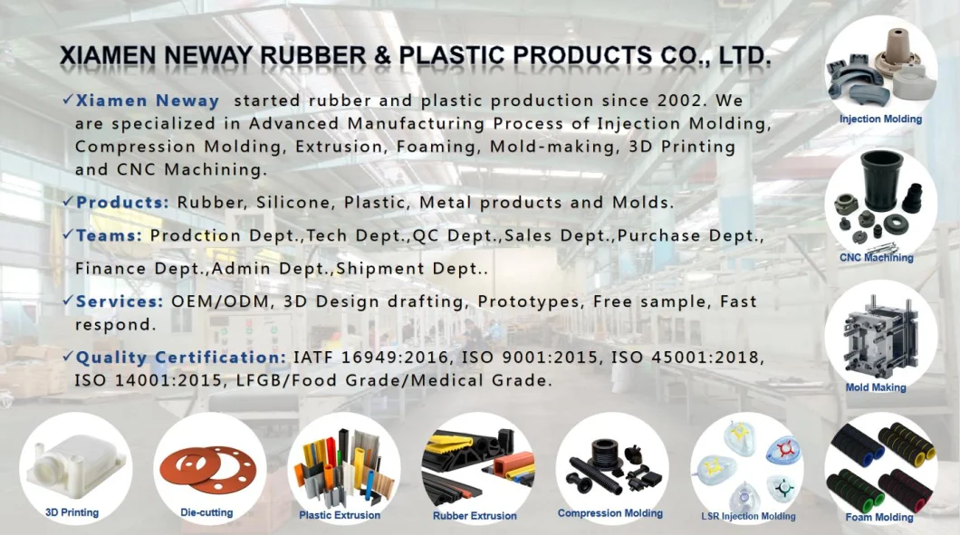 Directly Factory Custom ABS Injection Molding Plastic Parts with High Quality