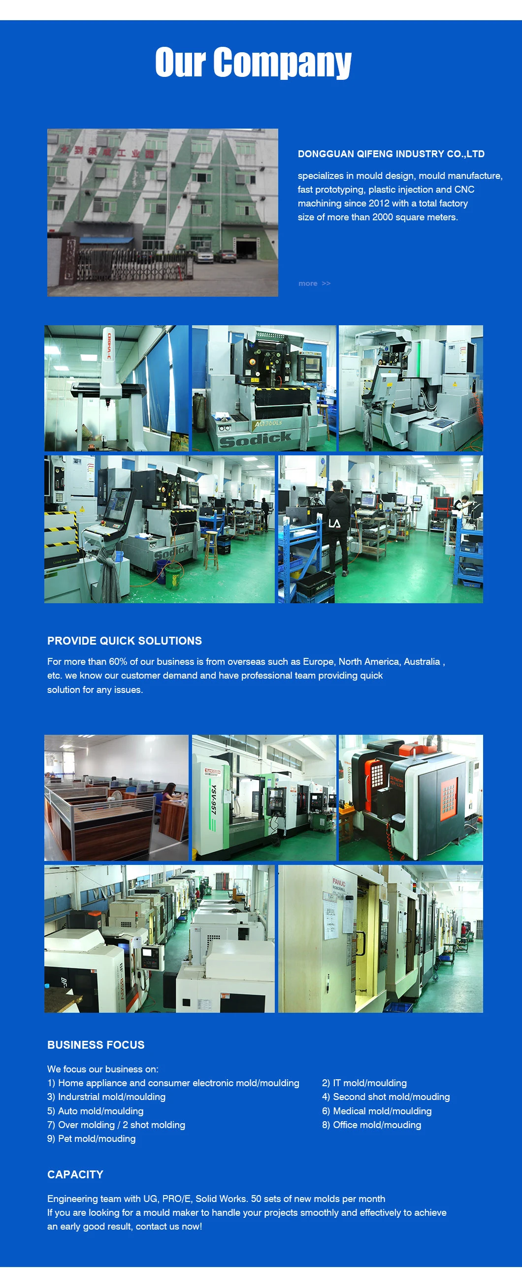 Mass Production Customized High Precision Plastic Products PS/PA/PP/POM/PC/ABS Plastic Injection Molding Service