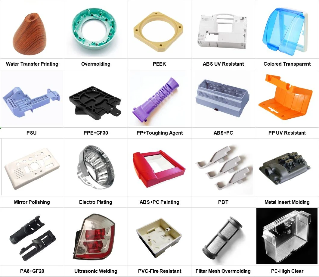 Directly Factory Custom ABS Injection Molding Plastic Parts with High Quality