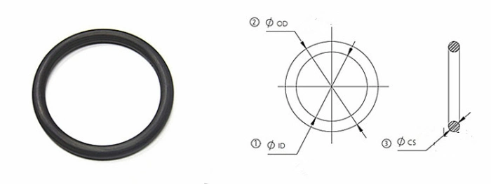 China Factory Brown Green Black FKM FPM Fluorelastomer Rubber Seal O-Rings